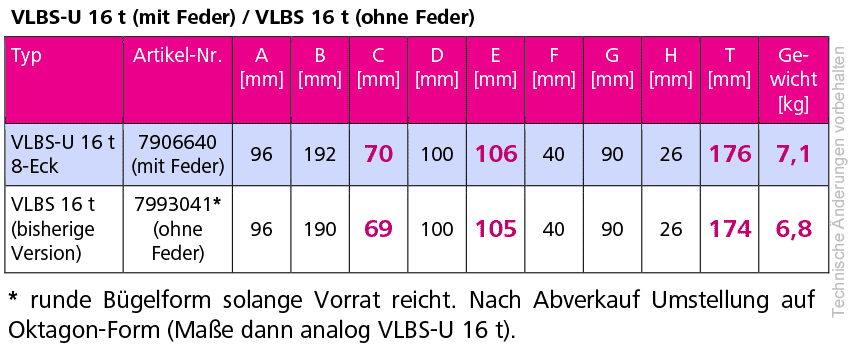 VLBS- U 16 t (mit Feder)